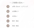 スライド・Instagramデザイン制作いたします 「細やかで心をつかむ」デザインをお届け イメージ5