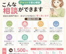 福祉や子育てのお悩みをチャットで相談できます 相談支援専門員が、あなたのお悩みを一緒に整理します イメージ2