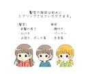 商用OK！シンプルなイラスト描きます SNSやブログ等でアイコンとしてお使いいただけます！ イメージ2