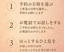 安心して話せる場所。気持ちの整理をお手伝いします モヤモヤ・涙・迷いをそっと受けとめます イメージ2