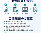 音声・動画を丁寧に文字起こしします 短時間の音声から対応します。読みやすく整えて納品します イメージ3