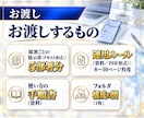 5部署分！AI社員の指示書を一式作成します 部署ごとの指示書・運用ルール・手順書を、まとめて納品 イメージ5