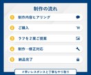 ターゲットに刺さる高品質なWeb画像を作成します 丁寧な対応で安心したやり取りが行えます◎ イメージ2