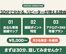 マルシェ当日だけで終わらせない！動線相談します マーケター視点で、あなただけのリピーター動線を設計 イメージ3