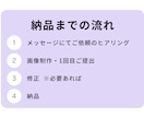 修正無制限｜SNS投稿用の画像作成します SNS運用経験を活かした“伝わるデザイン”を低価格で イメージ2