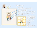 記念の寄せ書き用色紙に似顔絵をお描きします 退職・転勤などのビジネス利用や誕生日・長寿などのお祝いに！ イメージ2