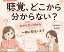 ST国家試験の聴覚分野を専門的に解説しますます 補聴器特性検査・聴覚疾患など国試でつまずくポイントを個別対策 イメージ4
