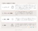 丁寧なヒアリングで感性に響く魅力的なロゴ作成します 音楽・食・クラフト・アート/イメージの統一で伝わるロゴを制作 イメージ10