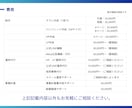 売上につながる集客を代行します 学習塾・スクール専門｜HP・LP・広告・LINE構築｜丸投げ イメージ3
