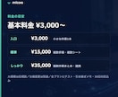 スプレッドシートの集計・転記を自動化します 毎月の集計・転記・レポート作りを、月額0円で自動に。 イメージ7