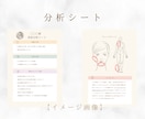 オリジナル美容アドバイスとセルフケアをお届けします 17年の美容実績｜お顔の歪みと姿勢の関係分析＆セルフケア3選 イメージ2