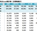 家計簿Excelでのグラフの作成のしかた教えます 当方提供の家計簿Excel限定(メッセにて提供致します) イメージ6