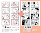 商用◎YouTube用漫画、広告漫画を制作します 丸投げOK! 実績のあるプロ漫画家が高品質なカラー漫画を制作 イメージ7