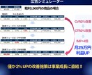Amazonキーワード分析ツールを提供ます ２０２５年１１月３０日までのココナラ初出品特別価格で提供 イメージ8
