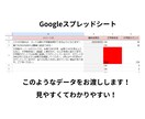 Xの自動投稿botを作成します APIとGASを利用した、自動投稿システムを提供します！ イメージ2