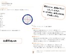 ゆるりさんの星占い　星を使って自分を知ります 悩みや迷いを、西洋占星術の星と言葉で丁寧に整理します イメージ3