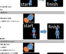 ジムにあるマシンの使い方、注意点教えます 初心者は使い方や注意点も分からない、でも聞きづらいものです。 イメージ1