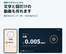 写真やスマホ動画から、採用動画を作ります 【実績づくり価格】30秒＋縦15秒・打ち合わせなし イメージ3