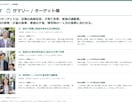 出店候補駅の商圏分析レポートを作成します 人口・競合・収支を整理し、出店前の判断材料に イメージ10