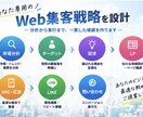 あなたの会社に会うWeb戦略を設計します 広告・SNS・LP・LINEまで最適な導線を提案 イメージ3