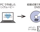 自作・オリジナル動画をDVD-Rに作成します ★結婚式場対応の編集費用も当店ならコミコミ料金です★ イメージ1