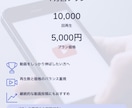 １再生０.５円⭐️YouTube１万回＋宣伝します ご希望数を10日/1ヶ月の指定期間PR可能⭐️６０日保証付♪ イメージ9