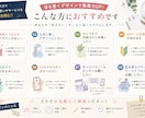 高品質で売れるバナー制作します あなたの世界観を画像で表現します イメージ5
