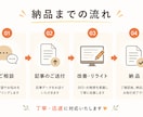 お試し★AI時代のSEO記事を制作します AI検索時代に対応した記事をご提案します。お試しください！ イメージ5