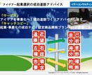アイデアを事業化へ「成功道筋づくり」作成支援します 起業・事業化の成功ナビ！認定商品開発プランナーが最適に先導! イメージ1