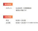 副業スタートをサポート！チャレンジを応援します ココナラ実績200件以上の経験者が徹底伴走します！ イメージ6