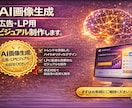 AI画像生成｜広告・LP用ビジュアル制作しますます Adobe Fireflyで高品質AI画像生成 イメージ1
