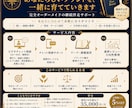ブランド構築【プレミアム】｜本気で継続伴走します ひとりで迷う時間を、前進する力へ｜必要な時に何度でも相談OK イメージ2