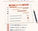 中学受験の親御さん向けに学習設計を作ります 塾で伸び悩む家庭へ｜偏差値20以上アップの合格実績 イメージ5