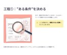 AI×SEOライティングでブログ副業を方法教えます プロのライターが伝授！初心者でもWebライティング副業！ イメージ5