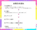 Canvaでバナー広告・SNS画像制作します 細部までこだわりながら丁寧にデザインいたします。 イメージ3