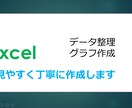 Excelでデータ整理・グラフ作成します 見やすく丁寧にデータを可視化します イメージ1