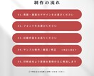 印刷100枚・送料無料◎スクエア名刺作ります 選ぶだけで完成◎セミオーダー名刺・ショップカード｜印刷対応 イメージ5