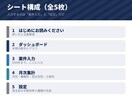 副業の案件別 収支と時給の管理表をお渡しします 手数料と経費を引いて時間で割る。案件ごとの時給が出ます イメージ9