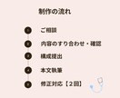看護師ライターが医療・福祉分野の記事を執筆します 現場の声を言葉にします     現在【モニター価格実施中】 イメージ7