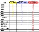 動物のゆるキャラVTuberモデル作成します VTuberを始めたい方に！全ての工程を早く仕上げます！ イメージ2
