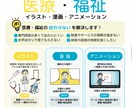 イラスト込みでチラシ制作します イラストもオリジナルで世界観を統一！ イメージ9