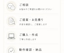 スプレッドシートの面倒な作業を自動化します 人がやらなくていい作業を、仕組みにします イメージ6