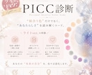 写真と設問回答であなたの本質や魅力まで言語化します 【ライトver.】おとなし独自理論のカラー診断｜PICC診断 イメージ1