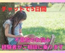 不登校のお悩み、チャット形式で5日間相談に乗ります 週末だけでもOK! 進学・将来・学校とのやり取りの悩みなど イメージ1