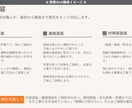 何を書けばいいか分からない…を解決します Canva無料プランに対応・集客で悩む人へ｜LPテンプレ イメージ4