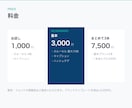 ブログ記事をインスタのカルーセルにします 記事URLか本文を送るだけ。48時間で納品 イメージ4