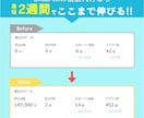 BUYMAで最安値・高品質の出品代行します 1000件以上のお申込みで割引セール中 イメージ5