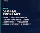 n8nで複数アプリのデータ連携・通知を自動化します アプリ間の手作業コピーを、n8nで自動化します。 イメージ7