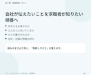 今ある求人票を応募者目線で読みやすく改善します 求人1職種をリライト｜仕事内容・魅力・応募前の不安を整理 イメージ9