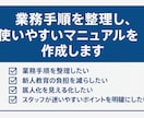 現場に合わせた業務マニュアルを作成します スタッフが迷わず動ける手順を整理 イメージ1